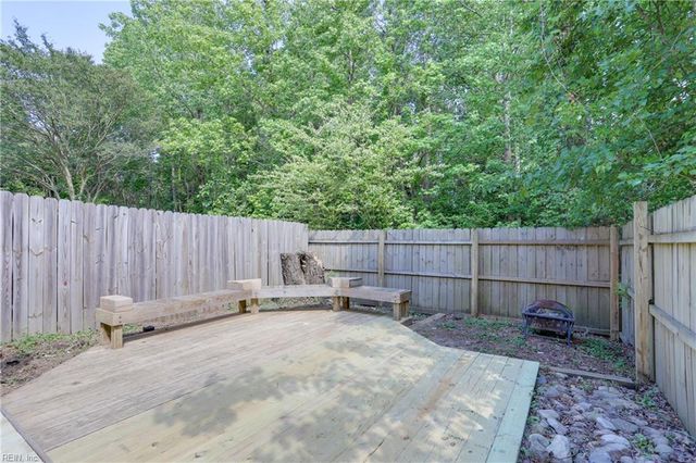 771 Creekside CRES, Chesapeake, VA 23320