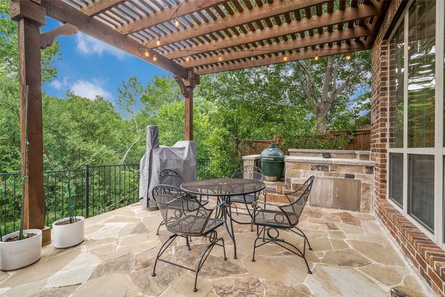 1102 Means Farm Road, Garland, TX 75044