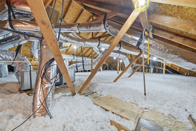 22425 S Rose Glen Court, Claremore, OK 74019