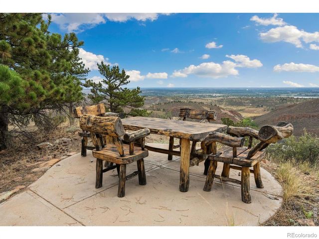 2915 Sedona Hills Drive, Loveland, CO 80537
