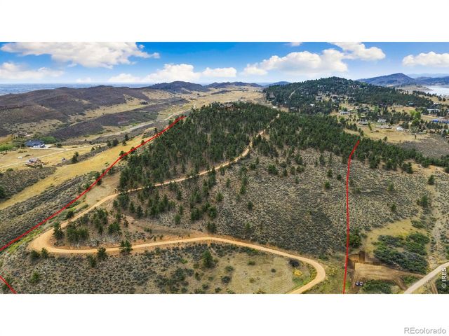 2915 Sedona Hills Drive, Loveland, CO 80537