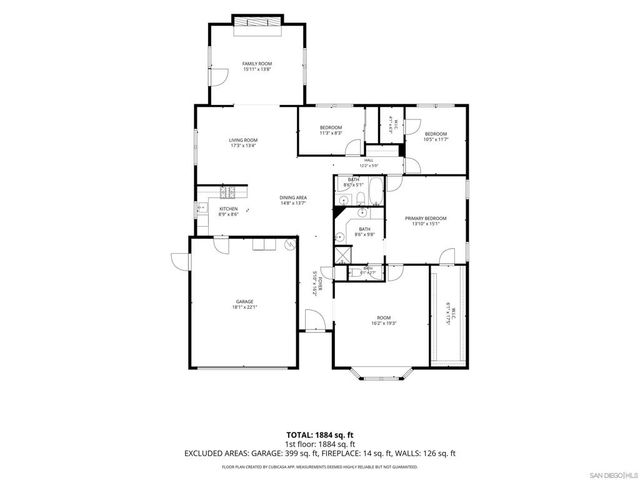 1721 Plumeria Dr., El Cajon, CA 92021