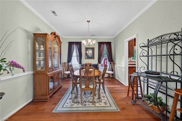 208 Robinhood RD, Chesapeake, VA 23322
