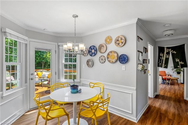 4009 Clarendon Avenue, Winston-salem, NC 27106