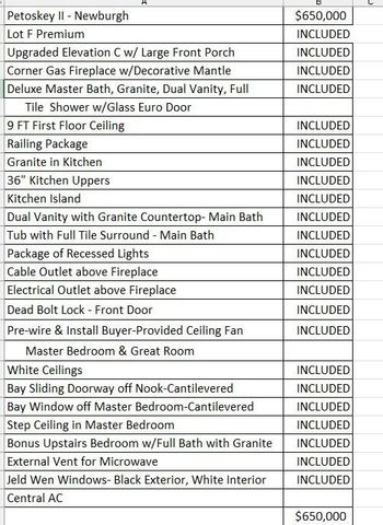 19360 Newburgh Road, Livonia, MI 48152