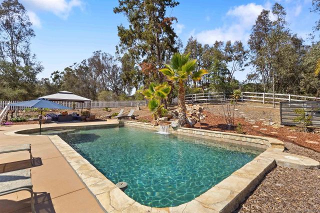 7928 Harmony Grove Road, Escondido, CA 92029