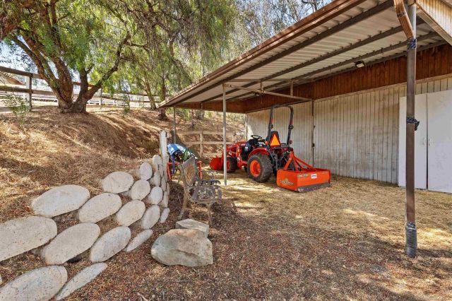 7928 Harmony Grove Road, Escondido, CA 92029
