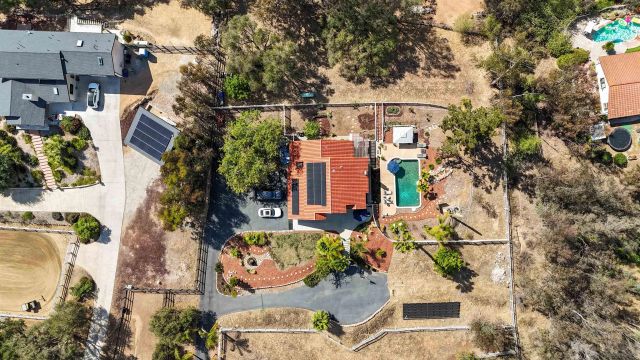 7928 Harmony Grove Road, Escondido, CA 92029