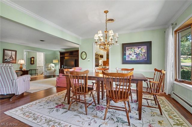 671 S Sheraton Drive, Akron, OH 44319