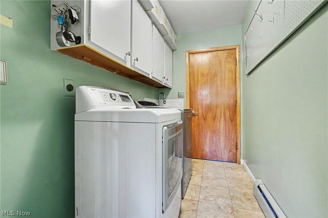 671 S Sheraton Drive, Akron, OH 44319