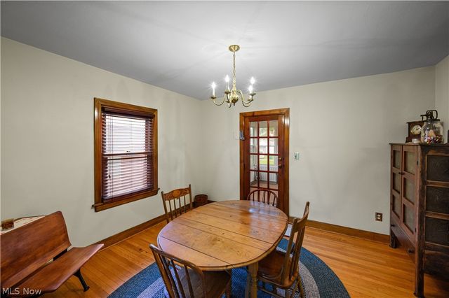 909 32nd Street, Parkersburg, WV 26104