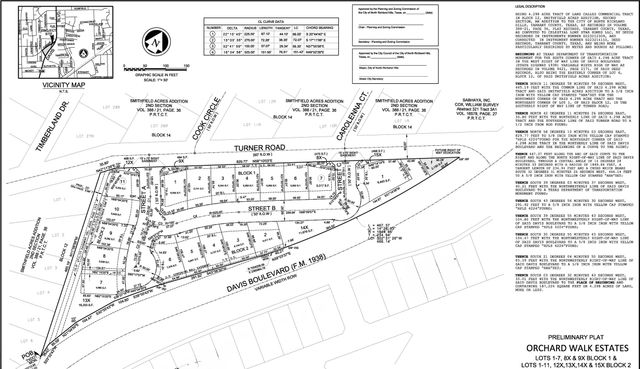 8220 Turner Drive, North Richland Hills, TX 76182