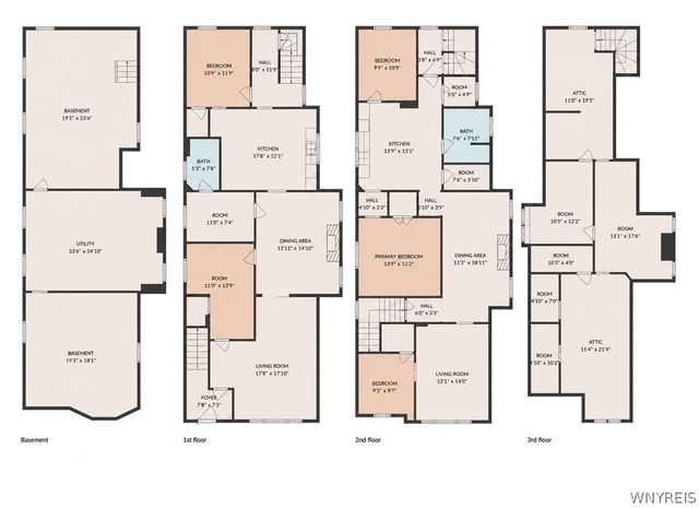 162 14th Street, Buffalo, NY 14213