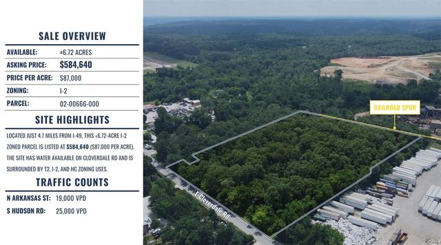E Cloverdale Road, Rogers, AR 72756