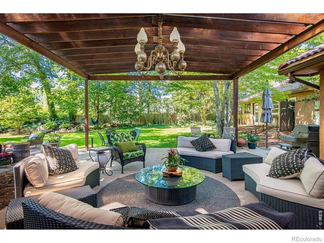 2525 Topaz Drive, Boulder, CO 80304