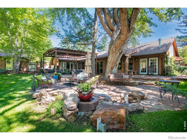 2525 Topaz Drive, Boulder, CO 80304