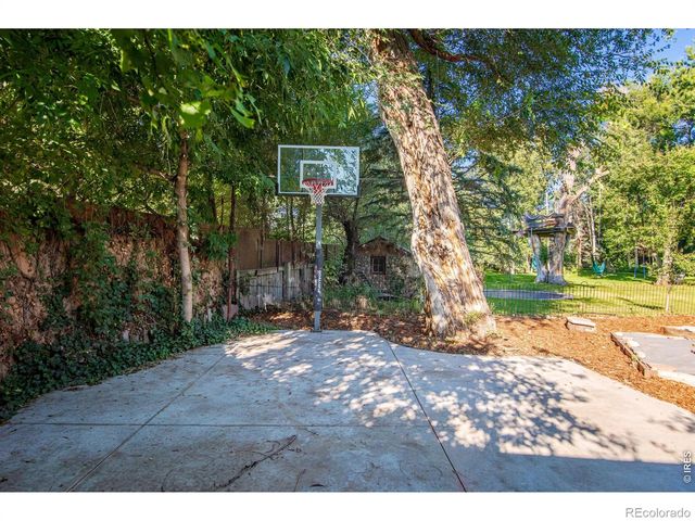 2525 Topaz Drive, Boulder, CO 80304