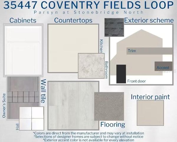 35447 COVENTRY FIELDS LOOP, Zephyrhills, FL 33541