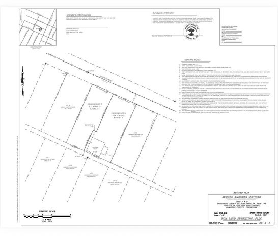 1812 Rubio Street, Chattanooga, TN 37406