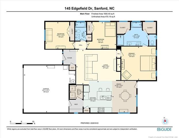 145 Edgefield Drive, Sanford, NC 27332