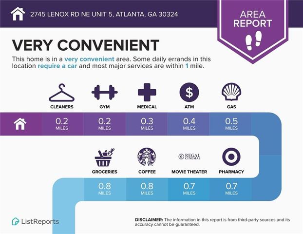 2745 Lenox Road NE 5, Atlanta, GA 30324