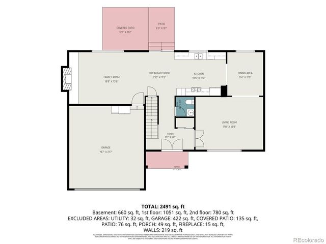 5406 S Rifle Ct, Centennial, CO 80015