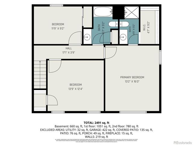 5406 S Rifle Ct, Centennial, CO 80015
