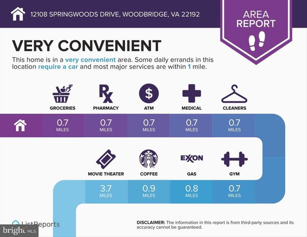 12108 SPRINGWOODS, Woodbridge, VA 22192