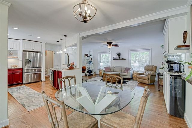 2832 Kensington Road, Winston-salem, NC 27106