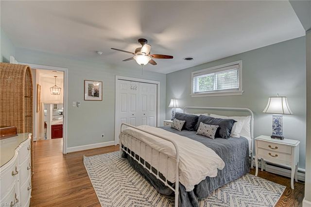 2832 Kensington Road, Winston-salem, NC 27106