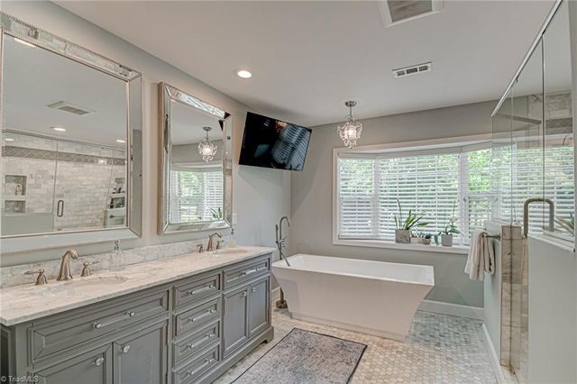 2832 Kensington Road, Winston-salem, NC 27106