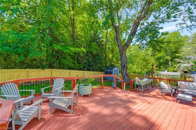 2832 Kensington Road, Winston-salem, NC 27106