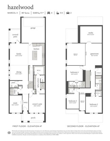 15805 Rue Drive, Frisco, TX 75033