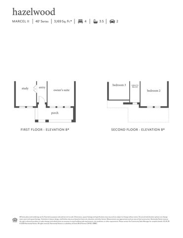 15805 Rue Drive, Frisco, TX 75033