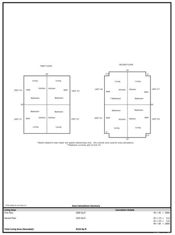 2908 Varsity Circle, Honolulu, HI 96826