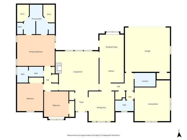 7101 Fish Pond Road, Waco, TX 76710