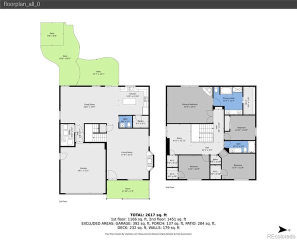 5445 Perth Court, Denver, CO 80249