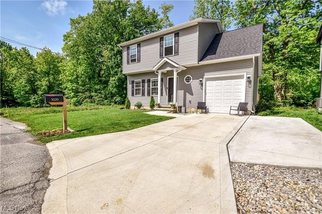 5020 Lakeview Drive, Mentor, OH 44060