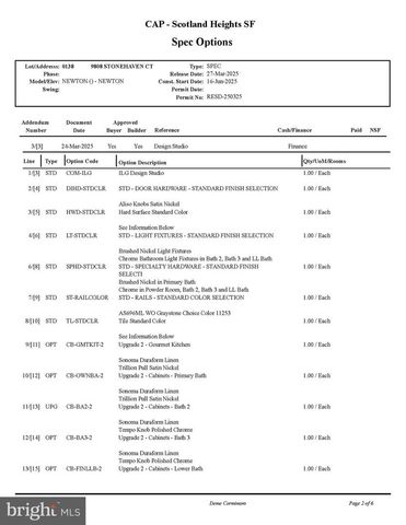 LOT 138 STONEHAVEN CT, Waldorf, MD 20601