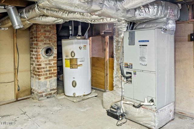 592 Emmett Road, Bristol, TN 37620