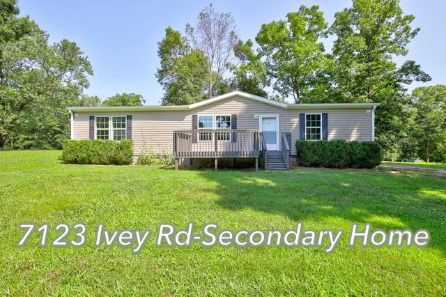 7125 Ivey Rd, Fairview, TN 37062