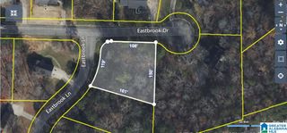 1109 EASTBROOK LANE, Birmingham, AL 35215