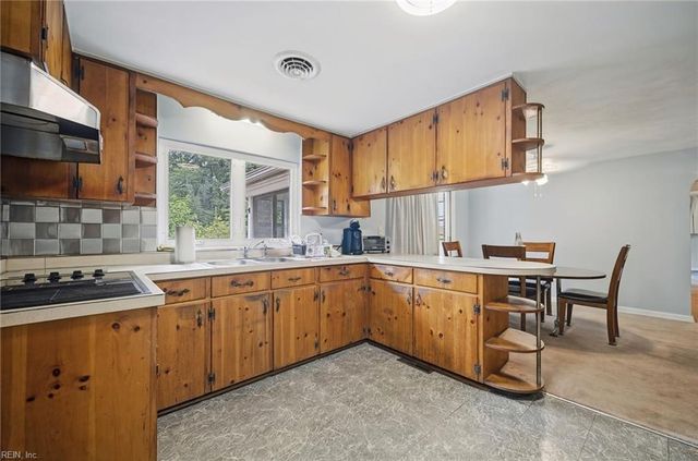 5501 Gara RD, Virginia Beach, VA 23464