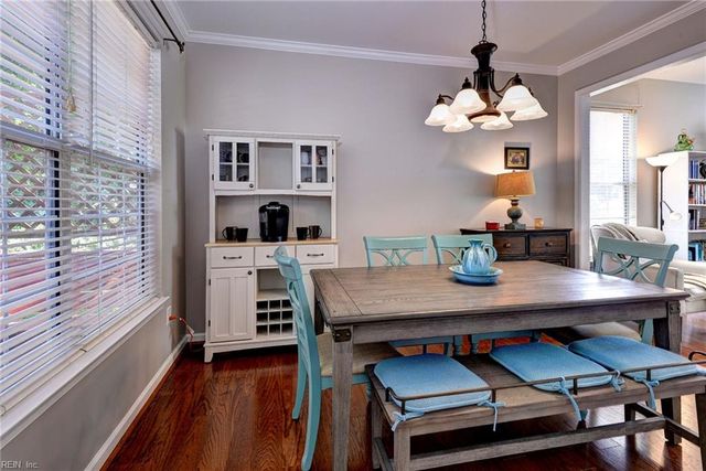 4001 Driftwood WAY, Williamsburg, VA 23188