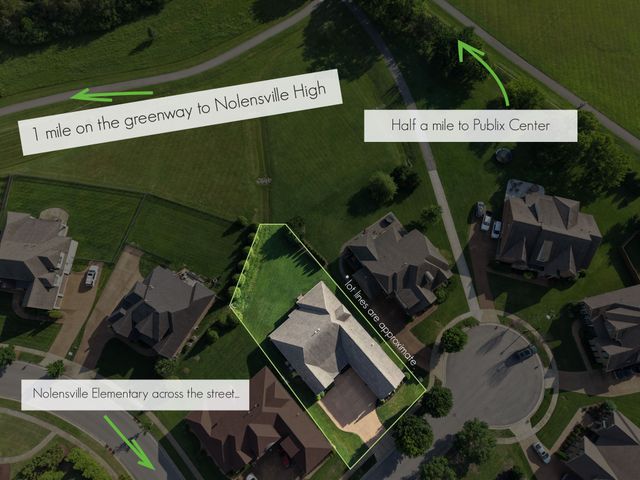 3271 Burris Dr, Nolensville, TN 37135