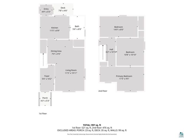 2006 Butler Ave, Superior, WI 54880
