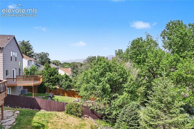 6910 Ketchum Drive, Colorado Springs, CO 80911