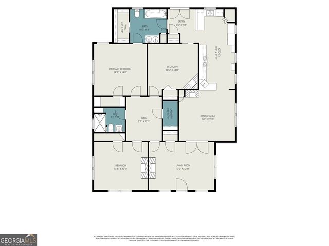 954 United Avenue SE, Atlanta, GA 30316