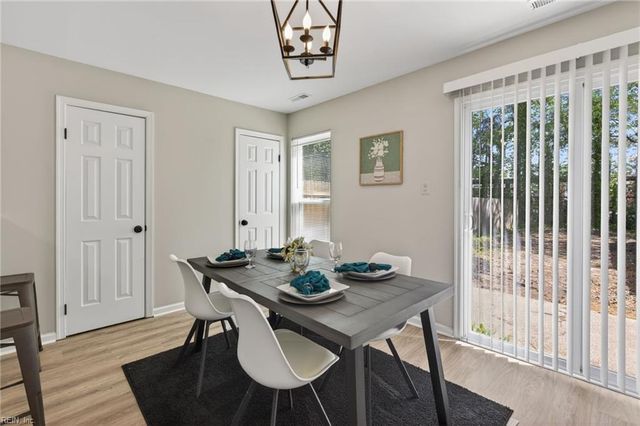 3909 Inverness RD, Virginia Beach, VA 23452