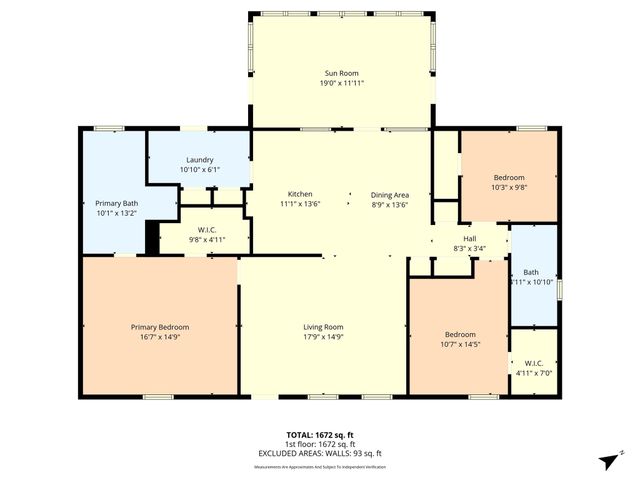 4524 Concord Road, Bellmead, TX 76705